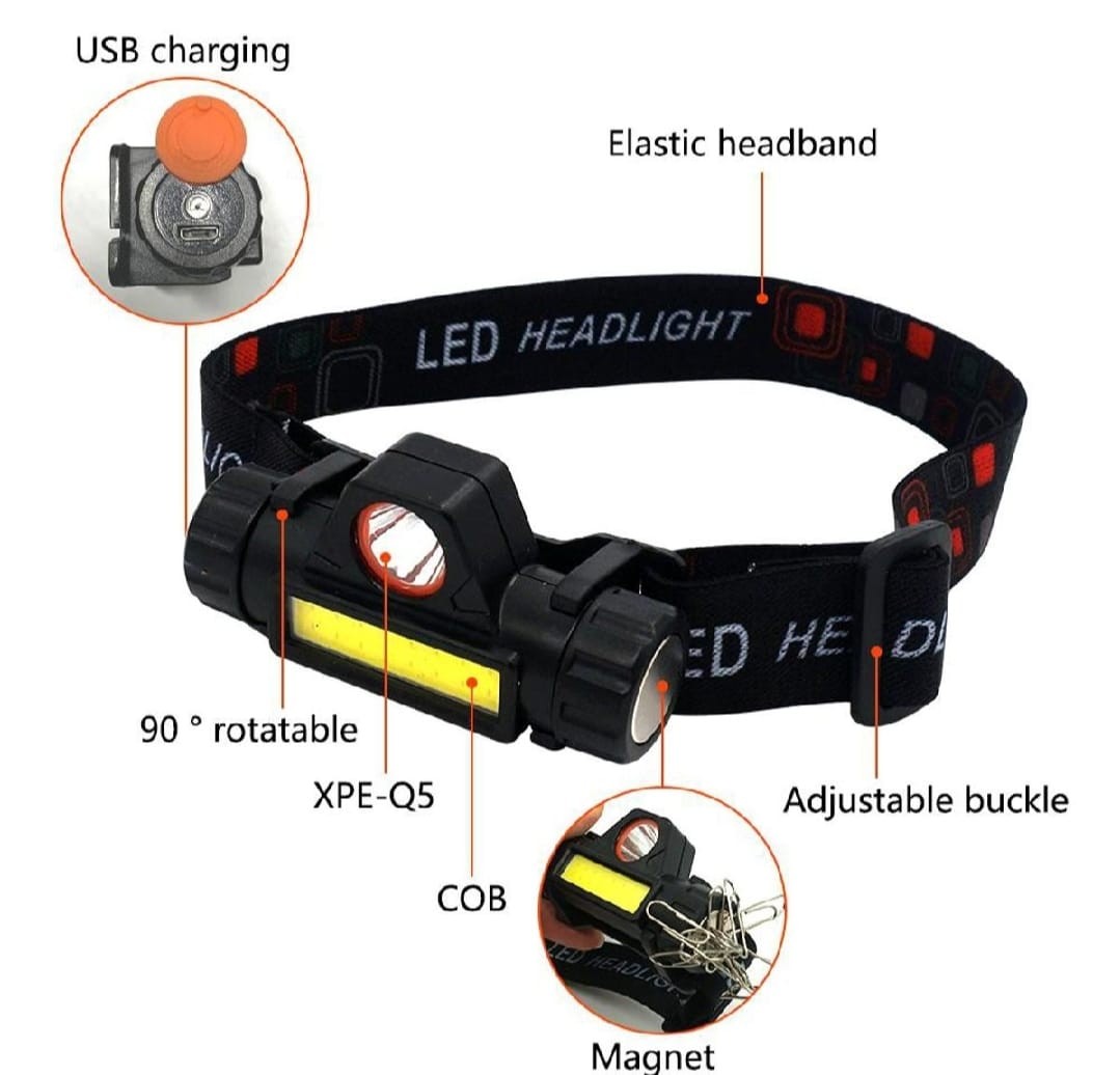 Rechargeable 230° Wide Beam COB LED Motion Sensor Headlamp Strip